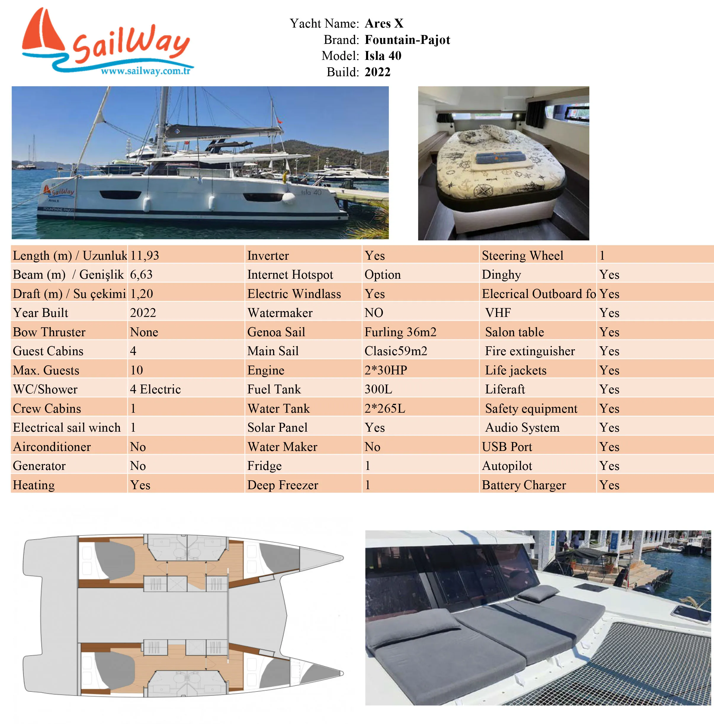 Image slide 126832