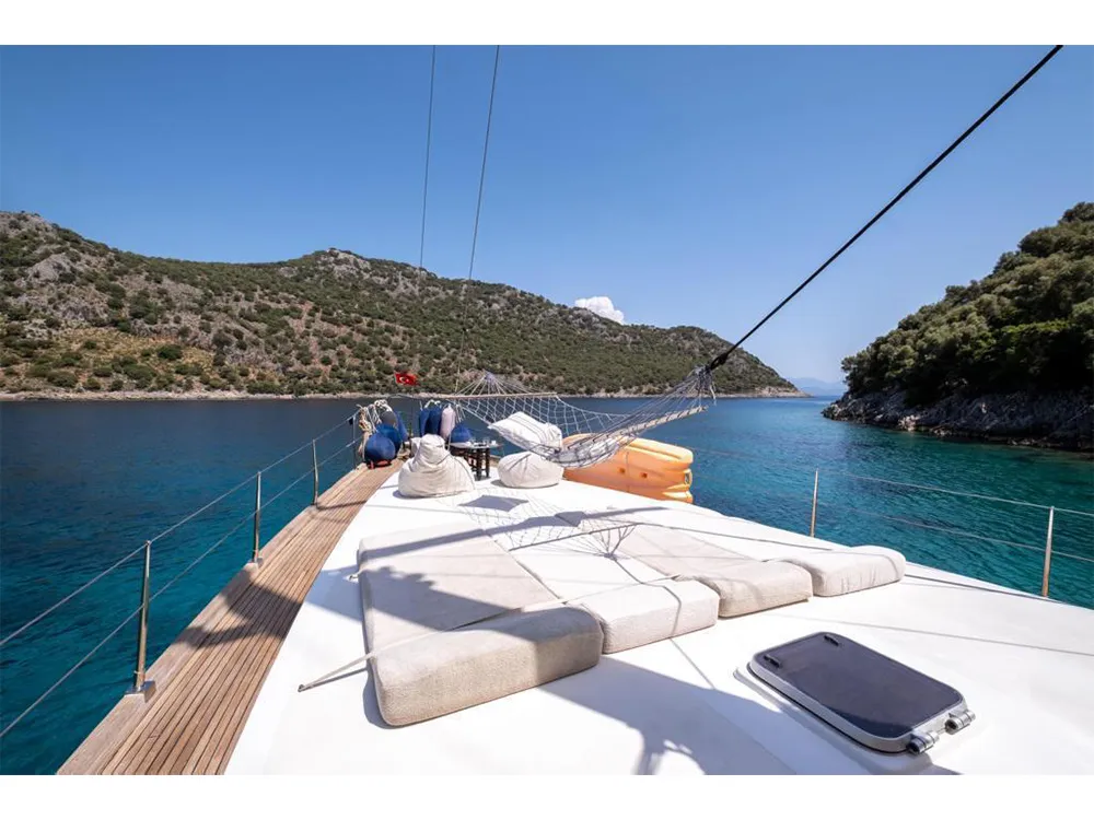 Image slide 127454