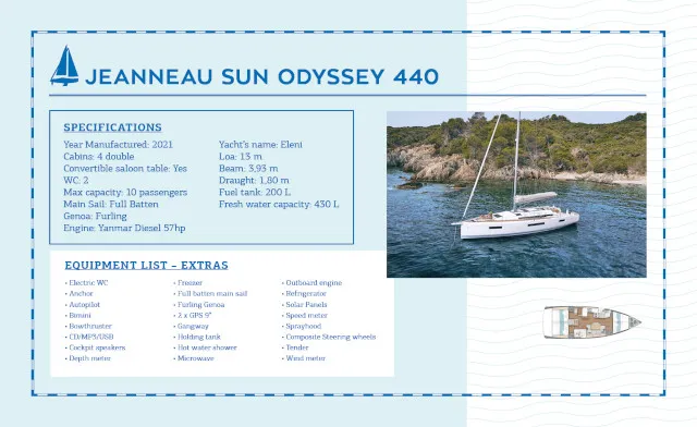 Image slide 127682