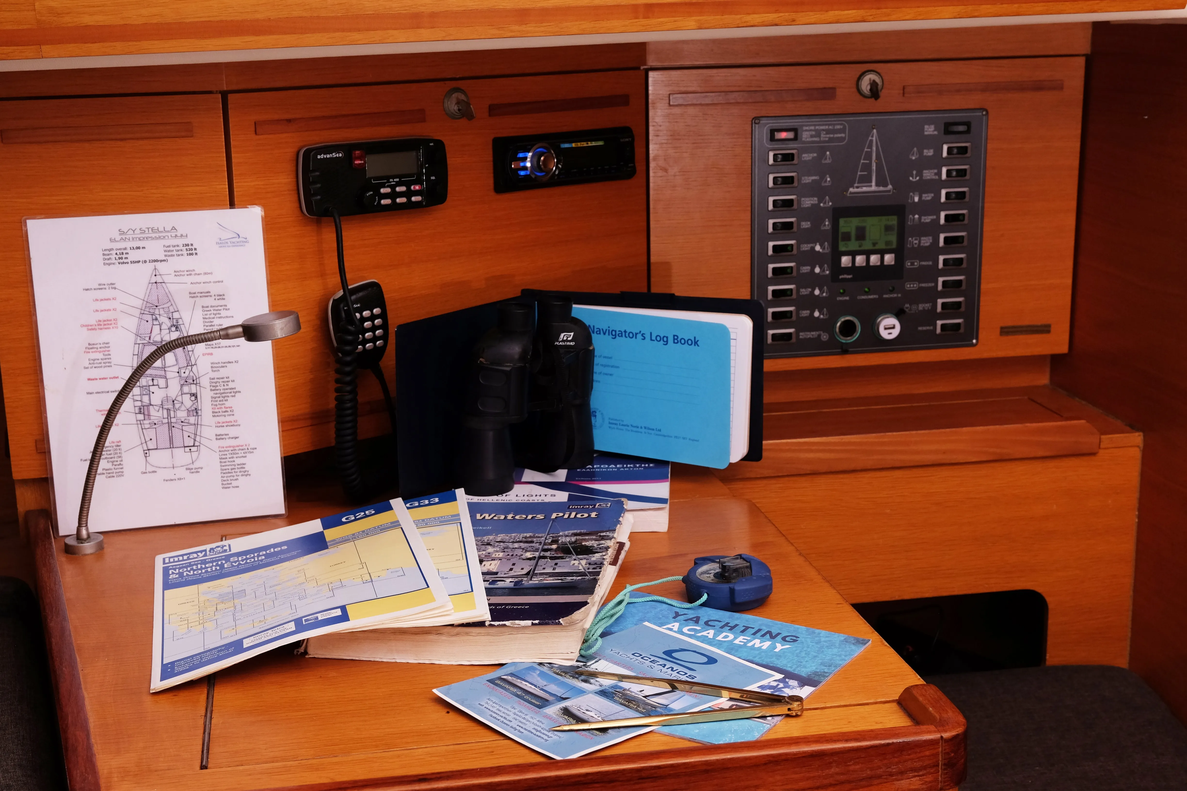 Image slide 137915