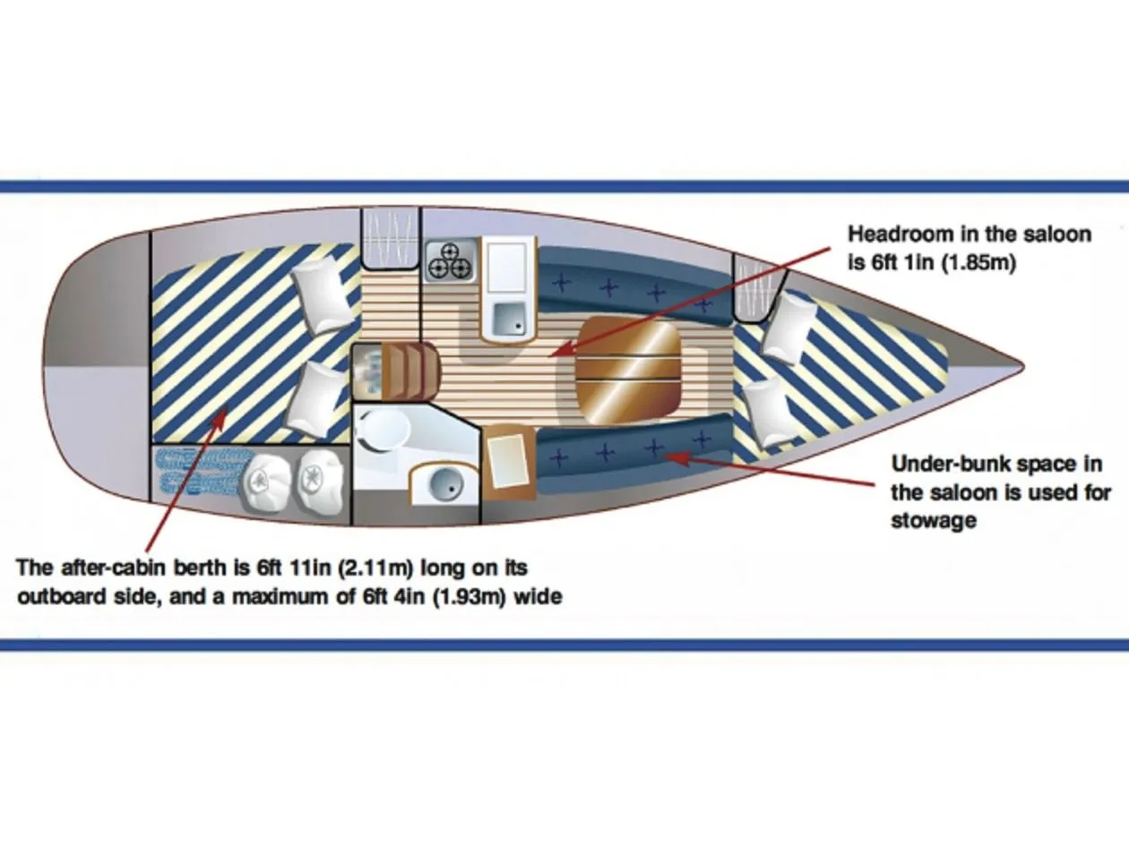 Image slide 147179