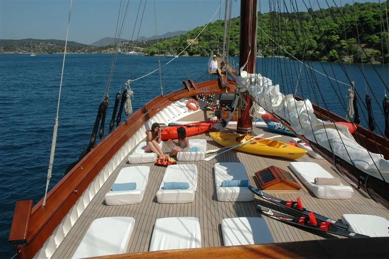 Image slide 149293