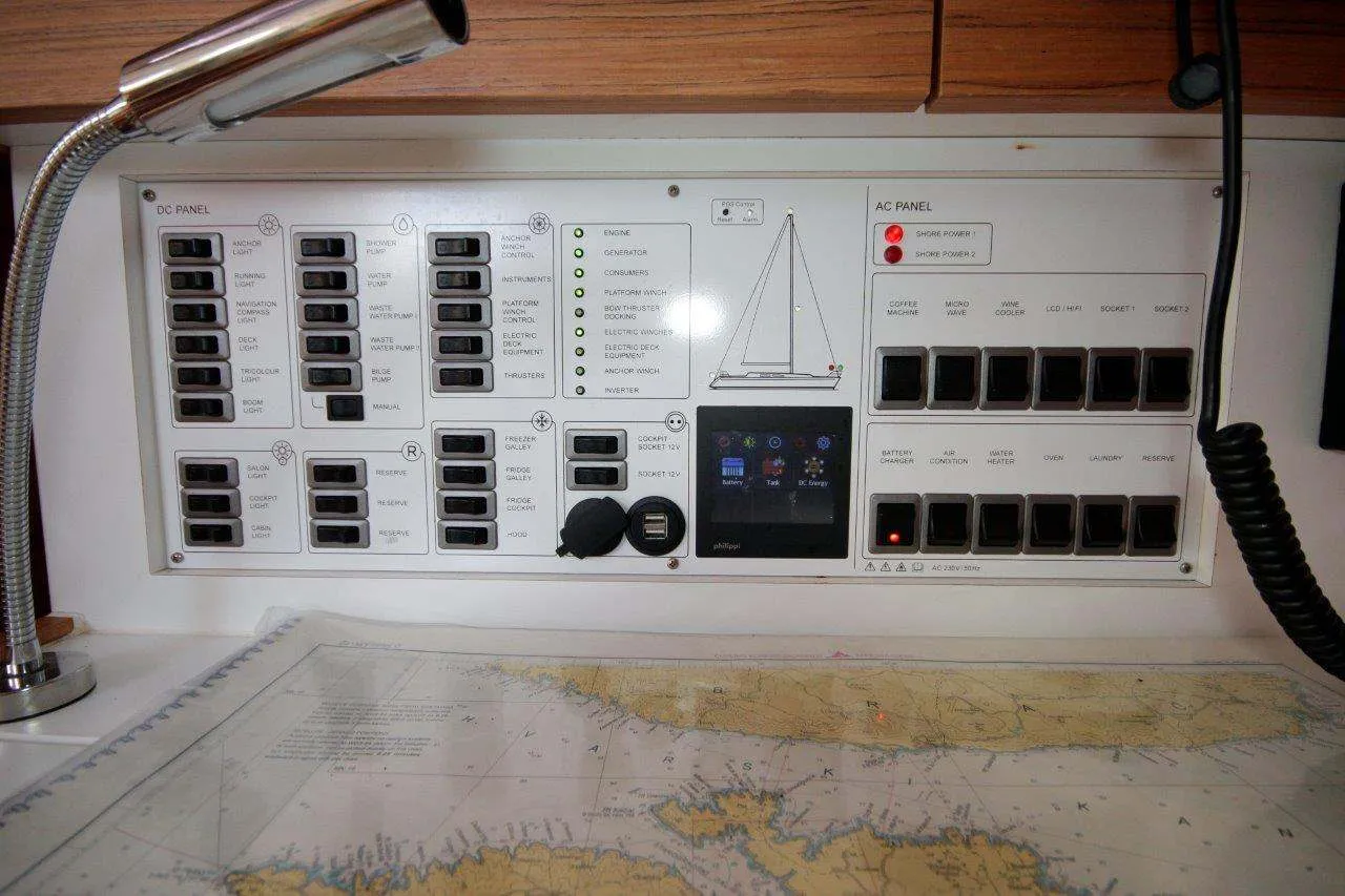 Image slide 149912