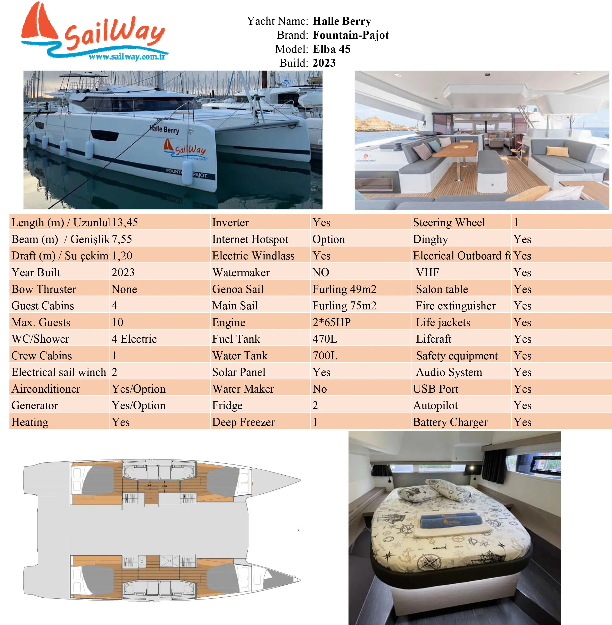 Image slide 278739